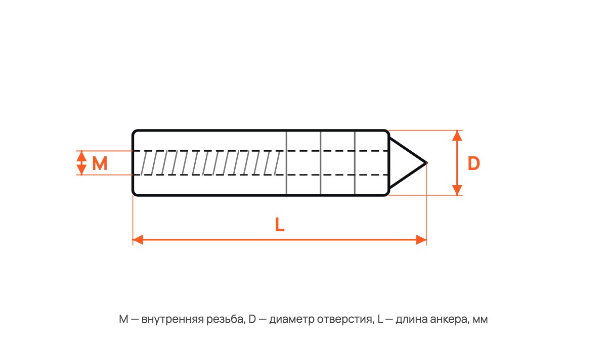 Анкер забивной