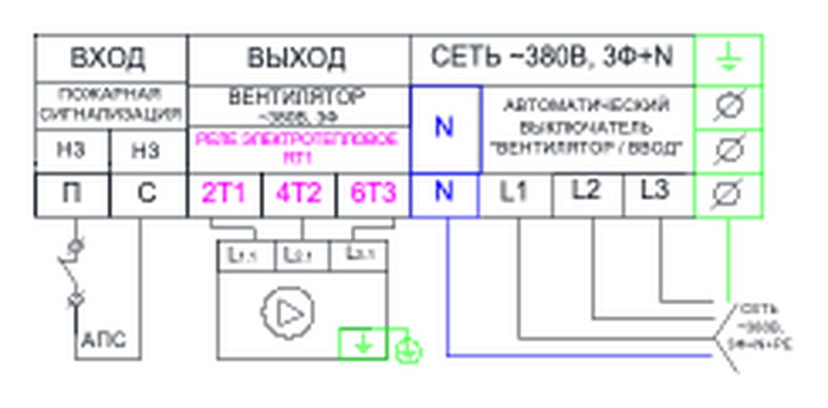 Щит управления вентилятором AIRS ЩУВ-380-22,0