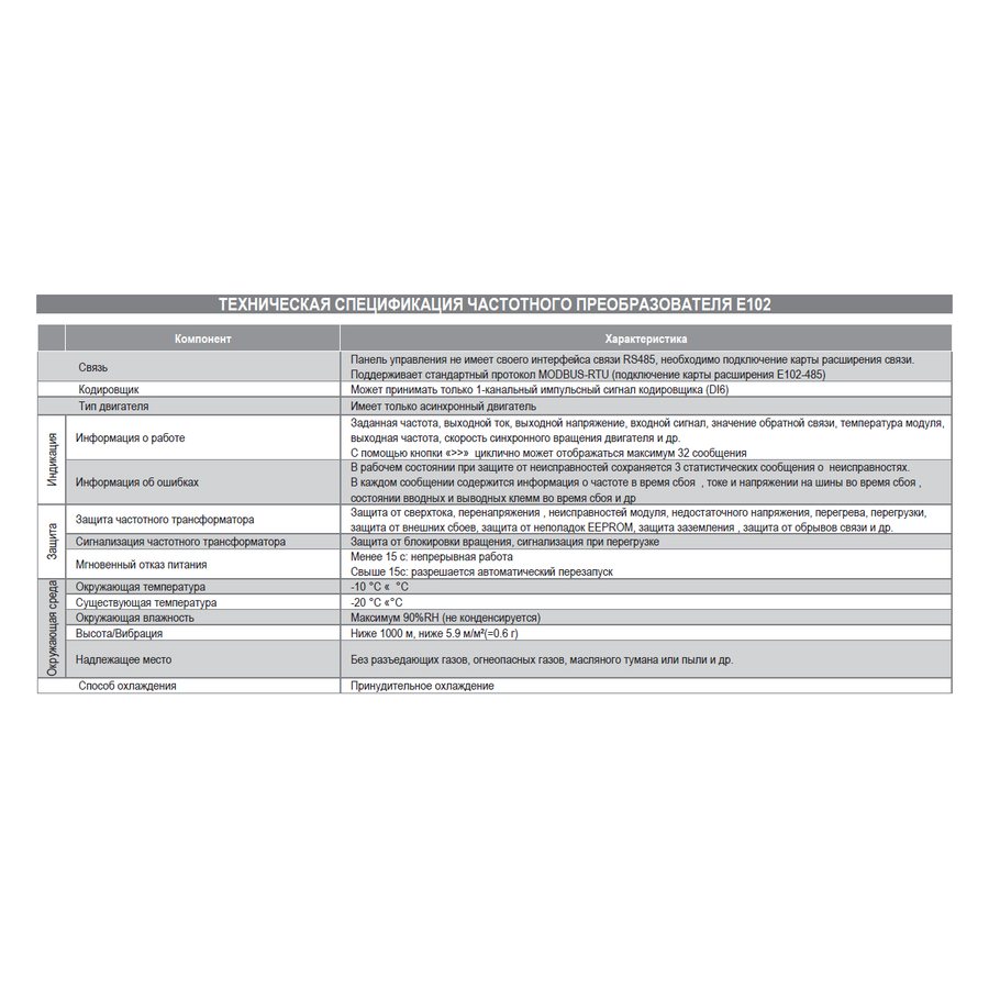 E102G3R7T4B 3,7 кВт 380В частотный преобразователь