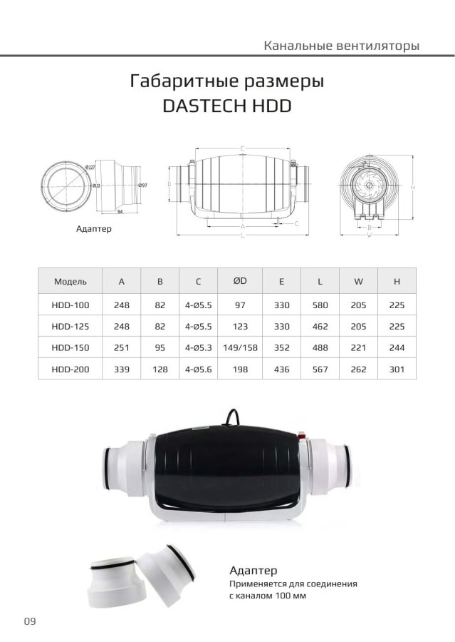 Канальный вентилятор Dastech HDD-100PMZC, Ø100 мм, 310 м³/ч