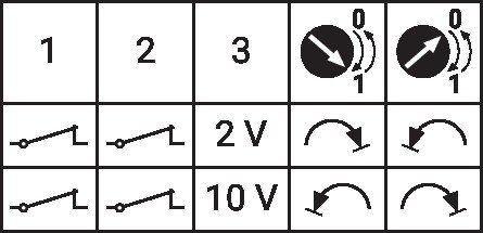 NMQ24A-SR — Схема подключения